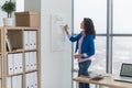 Businesswoman writing day plan on white board, modern office. Side view of caucasian female employee planning schedule Royalty Free Stock Photo