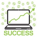 bussiness online success