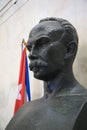 Bust of Jose Marti, close-up