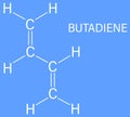 Butadiene or 1,3-butadiene synthetic rubber building block molecule. Skeletal formula.