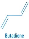 Butadiene or 1,3-butadiene synthetic rubber building block molecule. Skeletal formula.