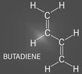 Butadiene or 1,3-butadiene synthetic rubber building block molecule. Skeletal formula.