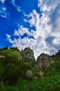 Butakovsky waterfall with sky and cloud