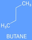 Butane hydrocarbon molecule. Commonly used as fuel gas. Skeletal formula. Royalty Free Stock Photo
