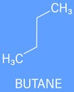 Butane hydrocarbon molecule. Commonly used as fuel gas. Skeletal formula.