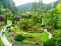 The Butchart Gardens