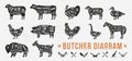 Butcher diagrams of meat cuts.