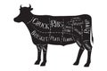 Butcher`s guide - cow, beef - vector illustration