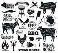 Butcher scheme poster. Vintage butcher shop guide, beef cuts chart, steak house and barbecue elements. Meat cutting