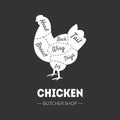 Butcher Shop Label, Chicken Cuts, Farm Poultry with Meat Cuts Lines, Vintage Black and White Vector Illustration