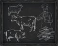 Butchering beef diagram, pork, lamb and cook