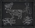 Butchering beef diagram, pork, lamb and cook Royalty Free Stock Photo