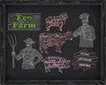 Butchering beef diagram, pork, lamb and farmer, cook Royalty Free Stock Photo