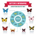 Butterfly infographic concept, flat style