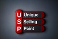A button with the text word USP Unique Selling Point