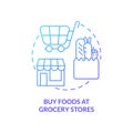 Buy foods at grocery stores blue gradient concept icon