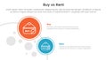 buy or rent comparison or versus concept for infographic template banner with big and small circle on left column with two point