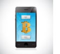 buy or sell bitcoin currency with smartphone.forex