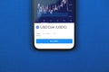 Buy USD Coin USDC cryptocurrency, mobile phone app with button, concept of online trade, investment and exchange with