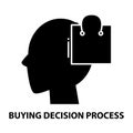 buying decision process icon, black vector sign with editable strokes, concept illustration