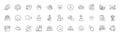 Buying process, Face id and Star rating line icons. For web app, printing. Line icons. Vector