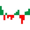 Buying and Selling Volumes Chart.