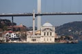 Buyuk Mecidiye Mosque in Istanbul, Turkey Royalty Free Stock Photo