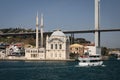 Buyuk Mecidiye Mosque in Istanbul, Turkey Royalty Free Stock Photo