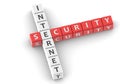 Buzzwords internet security Royalty Free Stock Photo