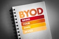 BYOD - Bring Your Own Device acronym