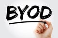 BYOD - Bring Your Own Device acronym with marker, technology concept background