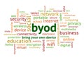 BYOD Bring Your Own Device Colourful Word Cloud