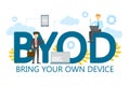 BYOD bring your own device single word banner