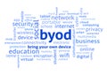 BYOD Bring Your Own Device Word Cloud Blue Royalty Free Stock Photo