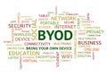 BYOD Bring Your Own Device Word Cloud Colourful Uppercase