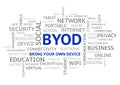 BYOD Bring Your Own Device Word Cloud Uppercase Royalty Free Stock Photo