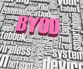 BYOD 3d words