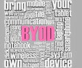 BYOD 3d words