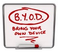 BYOD Message Board Company Policy Bring Your Own Device