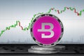 Bytecoin BCN; cryptocurrency coins - Bytecoin on the background of the chart Royalty Free Stock Photo