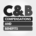 C&B - Compensations & Benefits acronym, business concept background