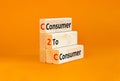 C2C consumer to consumer symbol. Concept words C2C consumer to consumer on wooden blocks on a beautiful orange table orange Royalty Free Stock Photo