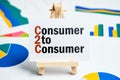 C2C concept. Consumer to consumer on the plate