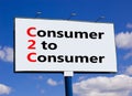 C2C consumer to consumer symbol. Concept words C2C consumer to consumer on big billboard on a beautiful blue sky and clouds Royalty Free Stock Photo