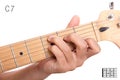 C dominant seventh guitar chord tutorial Royalty Free Stock Photo