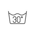30 C or 80 F, water temperature washing line icon