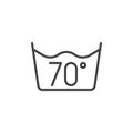 70 C or 160 F, water temperature washing vector icon