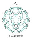 C60 fullerene molecule