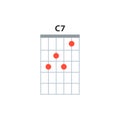 C7 guitar chord icon. Basic guitar chords vector isolated on white