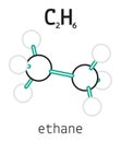 C2H6 ethane molecule